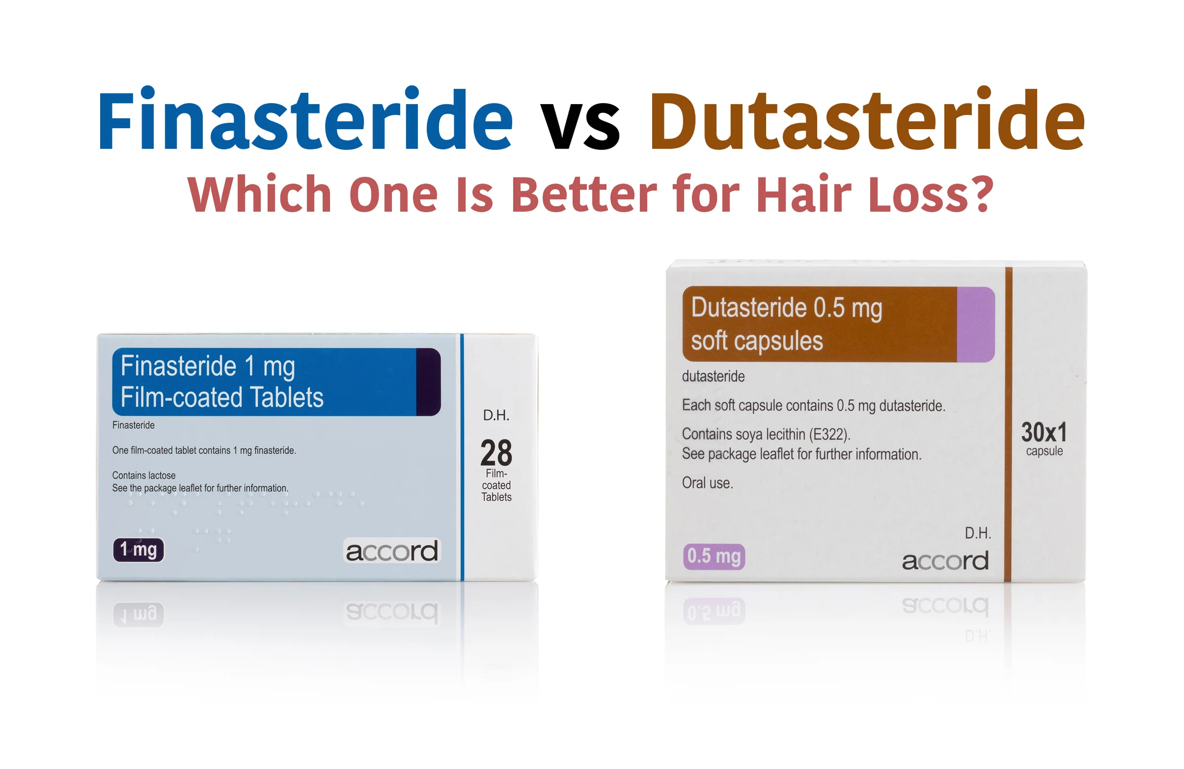 Finasteride vs Dutasteride packaging comparison